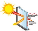 Passive solar design illustration showing solar heat gain effects