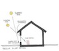 Passive solar design illustration thumbnail