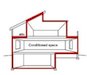 Thumbnail building envelope