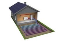 Geothermal, Ground Source Heat Pump illustration